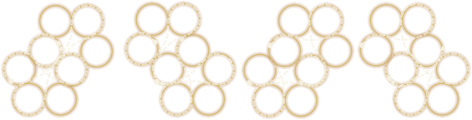 The Dragon's Cage right hand dextral segment Gates